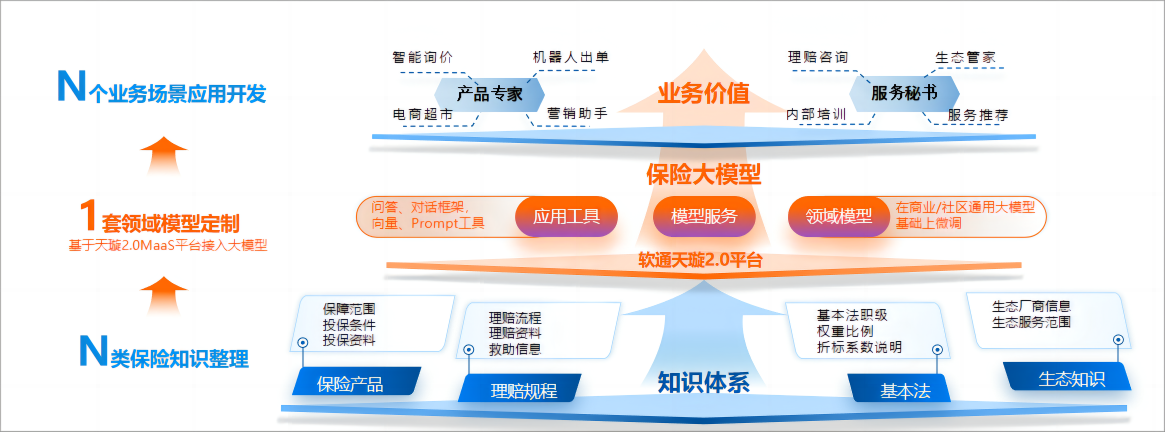 GA黄金甲(中国游)最新官方网站