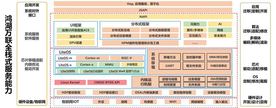 GA黄金甲(中国游)最新官方网站