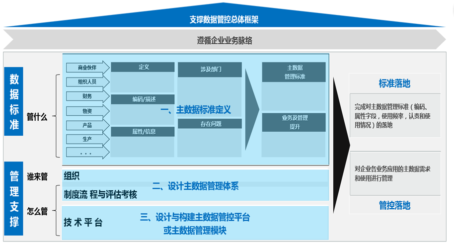 GA黄金甲(中国游)最新官方网站