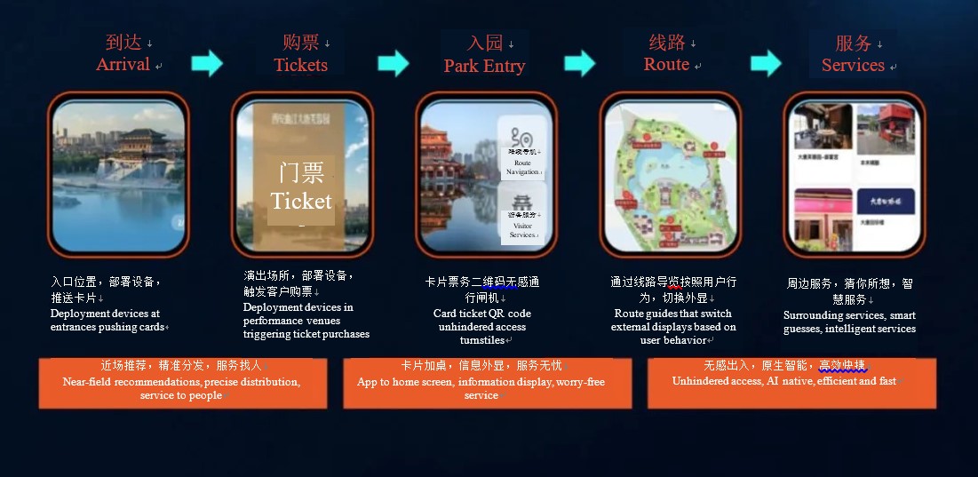 GA黄金甲(中国游)最新官方网站