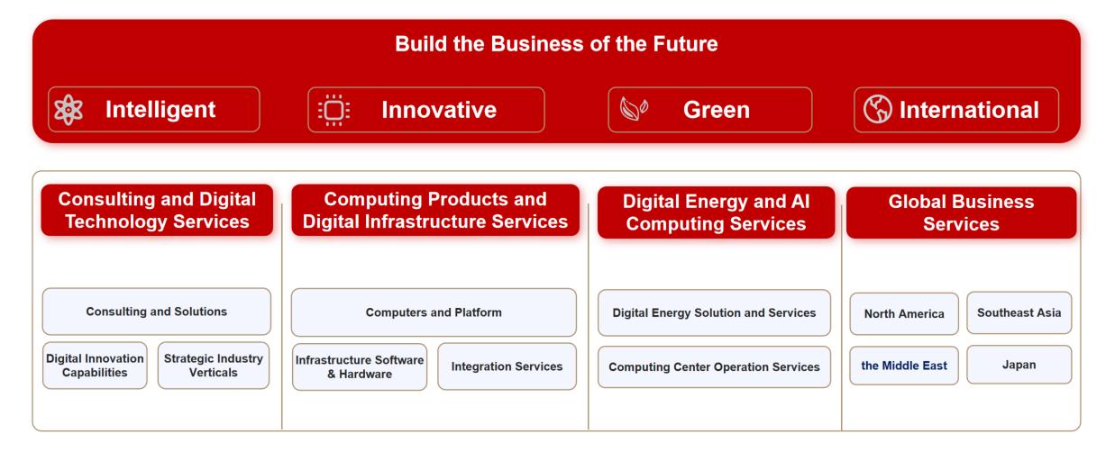 GA黄金甲(中国游)最新官方网站