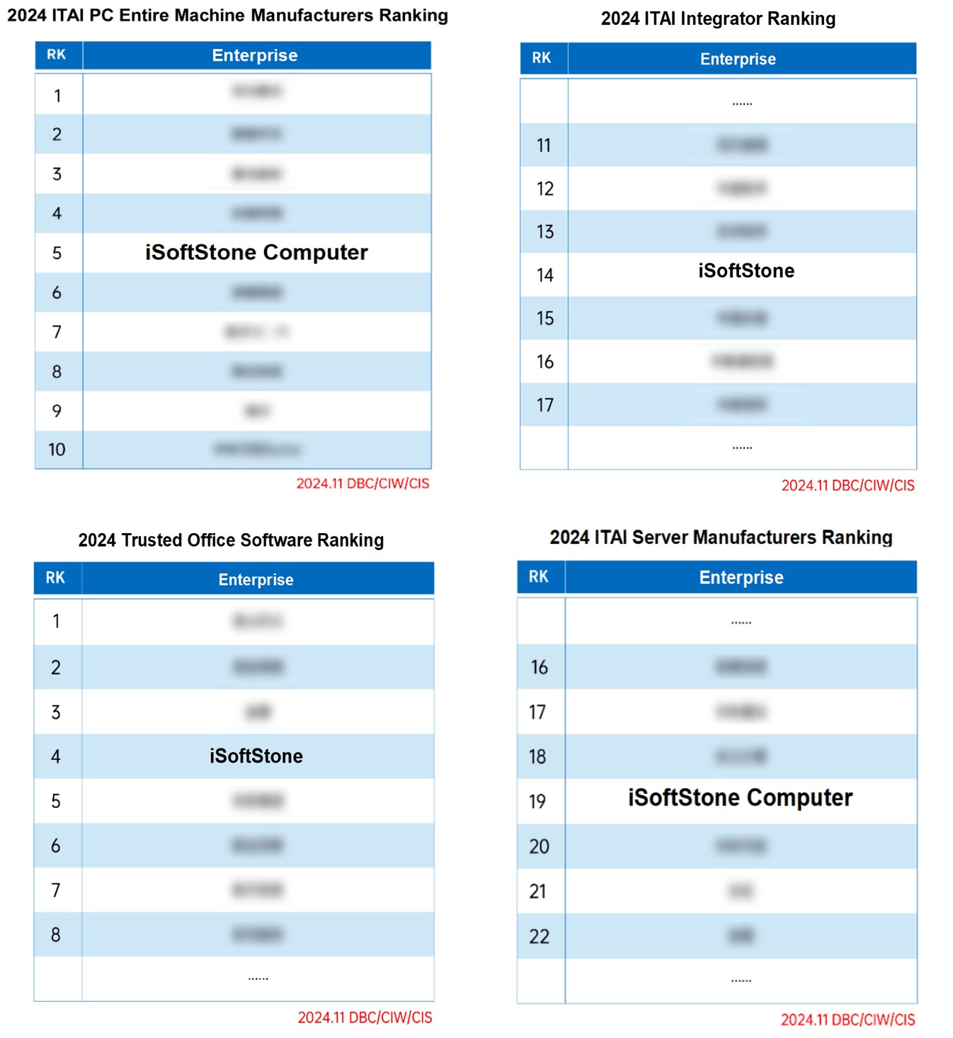 GA黄金甲(中国游)最新官方网站