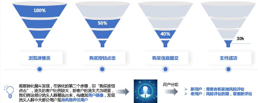 GA黄金甲(中国游)最新官方网站
