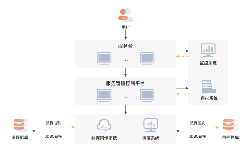 GA黄金甲(中国游)最新官方网站