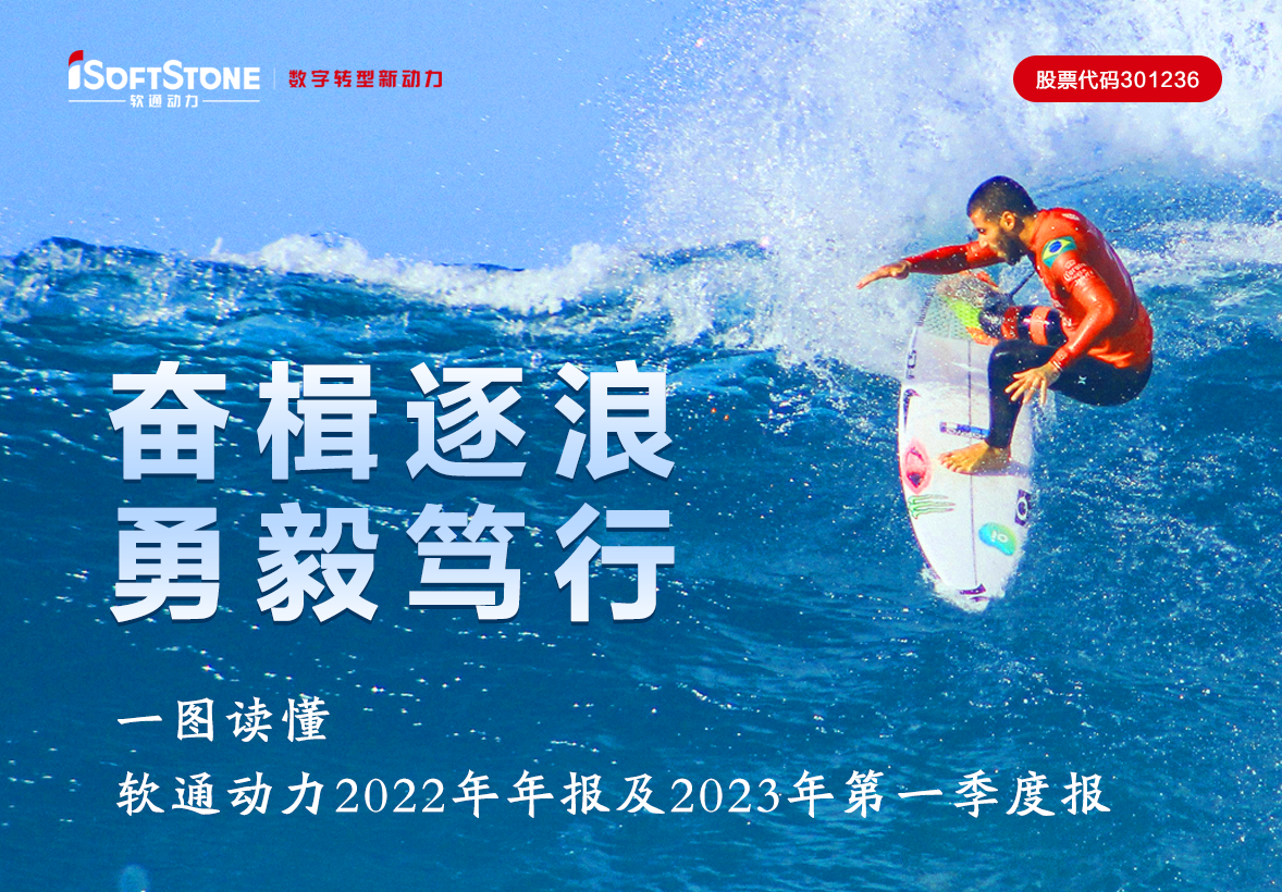 一图读懂 GA黄金甲动力2022年年报及2023年第一季度报