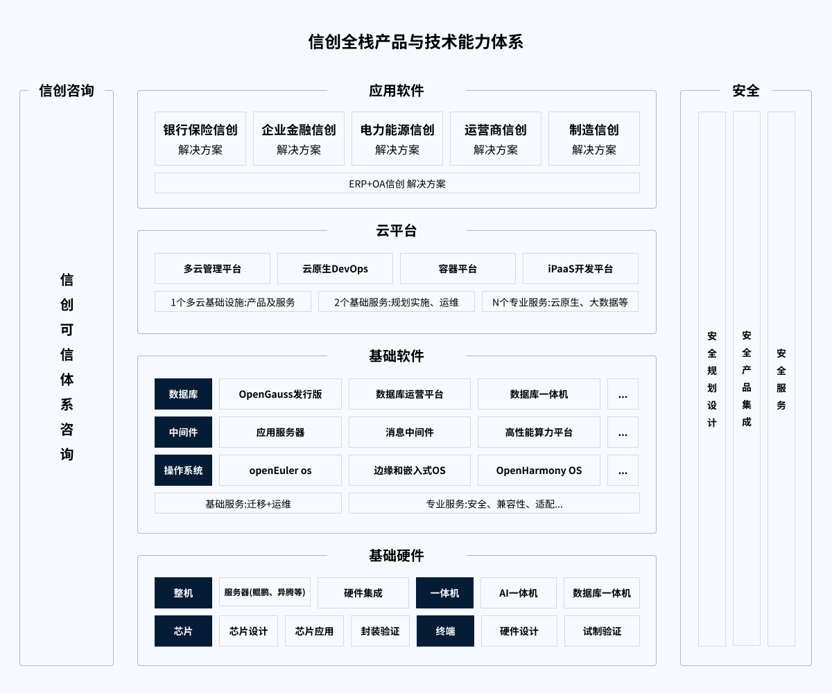 GA黄金甲(中国游)最新官方网站