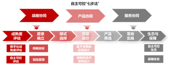 GA黄金甲(中国游)最新官方网站