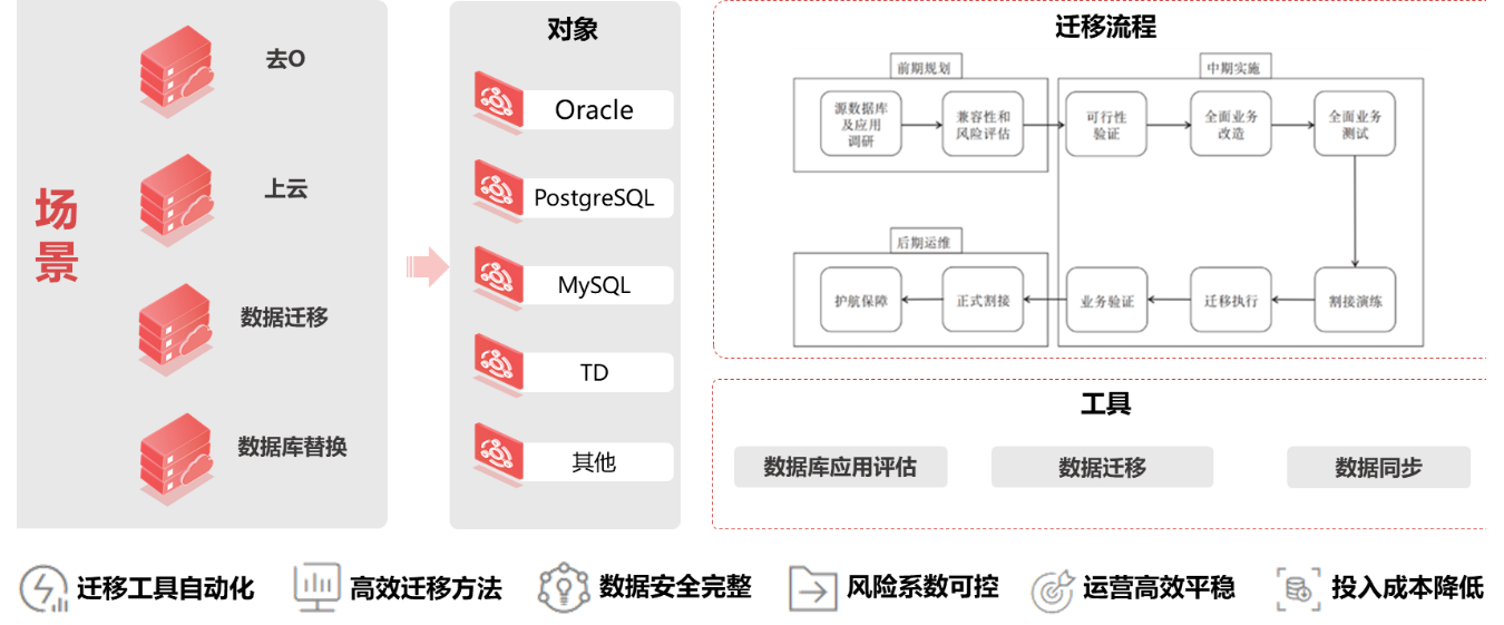 GA黄金甲(中国游)最新官方网站