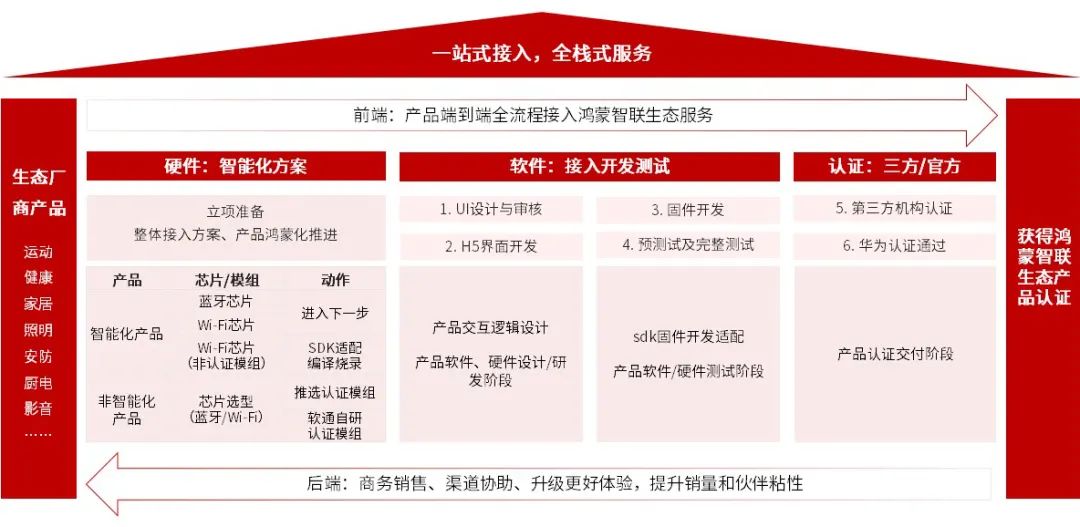 GA黄金甲(中国游)最新官方网站