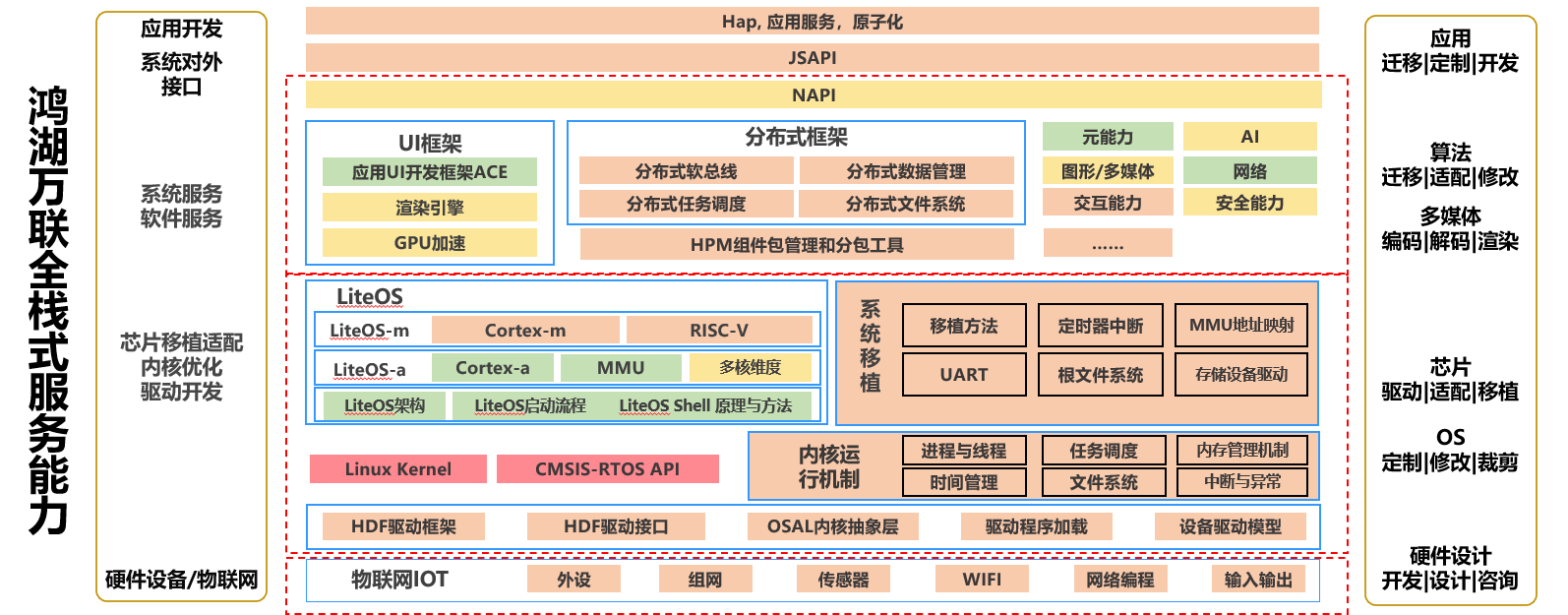 GA黄金甲(中国游)最新官方网站