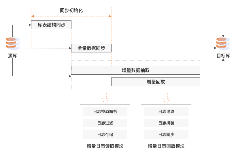 GA黄金甲(中国游)最新官方网站