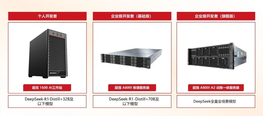 GA黄金甲盘算全量适配DeepSeek 国产昇腾AI算力助行业智能化跃升