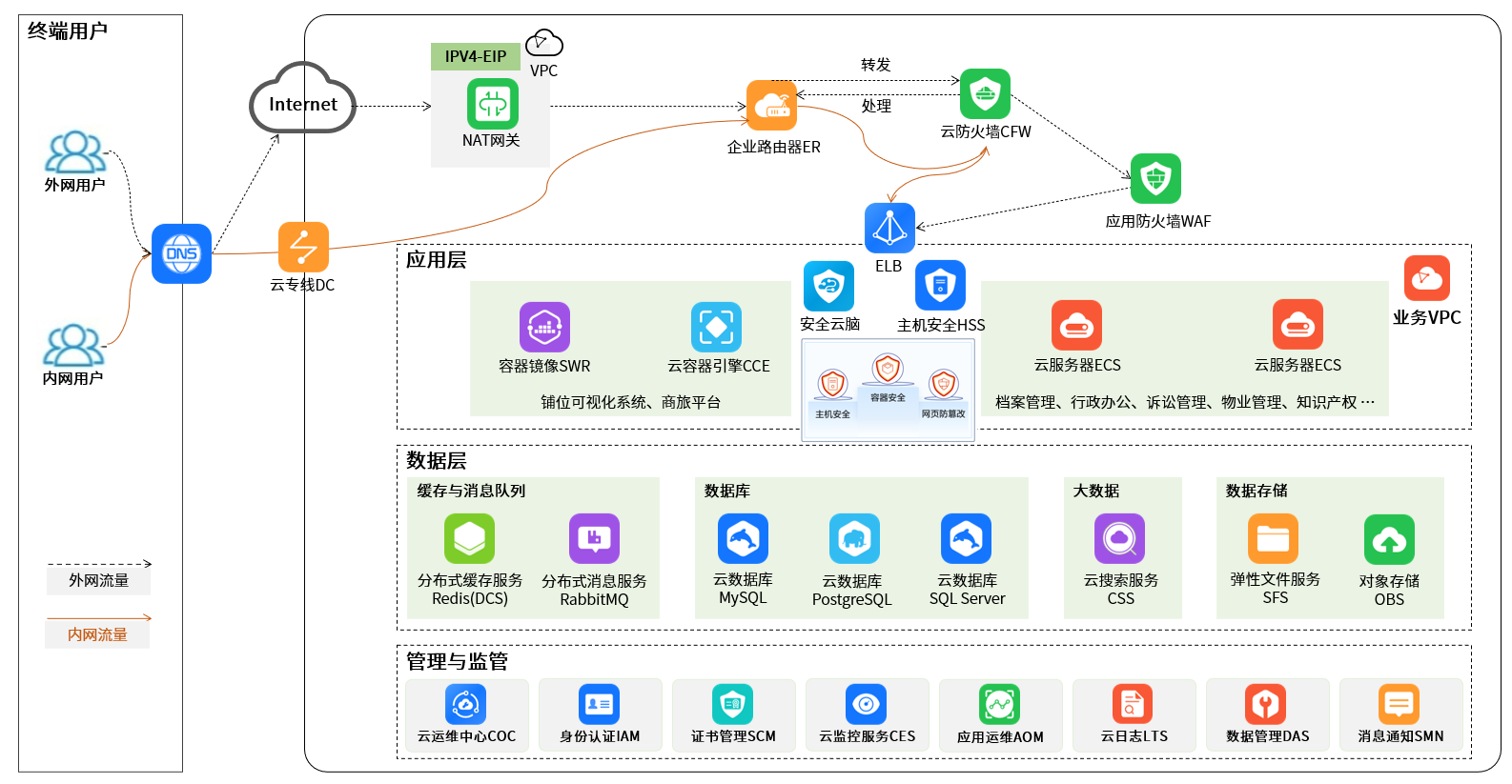 GA黄金甲(中国游)最新官方网站