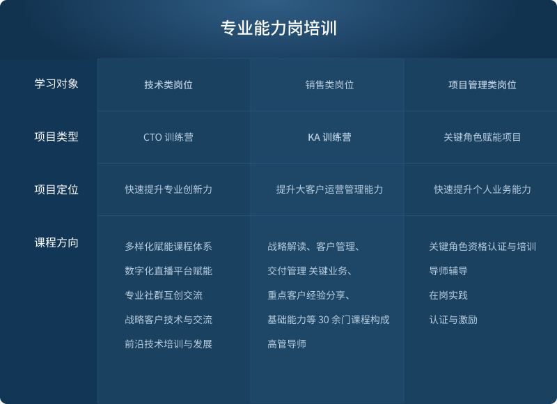 GA黄金甲(中国游)最新官方网站