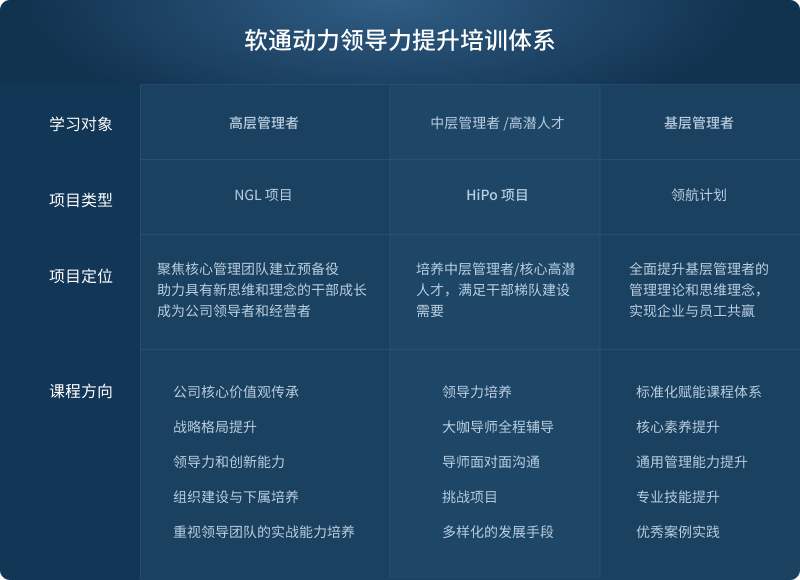 GA黄金甲(中国游)最新官方网站